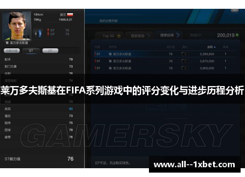 莱万多夫斯基在FIFA系列游戏中的评分变化与进步历程分析