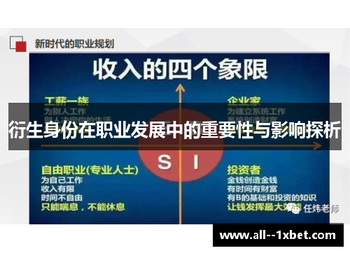 衍生身份在职业发展中的重要性与影响探析