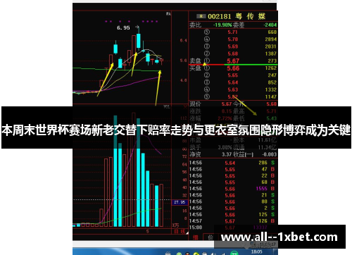 本周末世界杯赛场新老交替下赔率走势与更衣室氛围隐形博弈成为关键