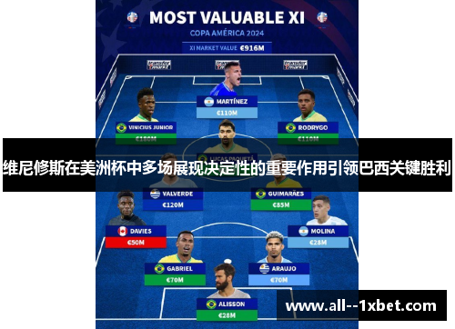 维尼修斯在美洲杯中多场展现决定性的重要作用引领巴西关键胜利