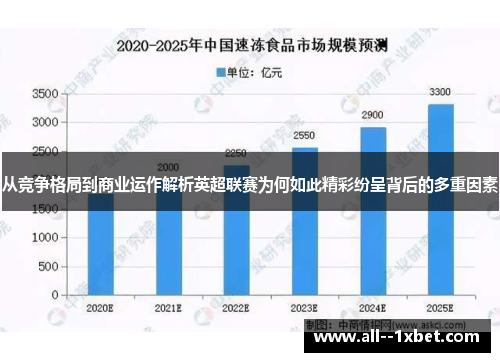 从竞争格局到商业运作解析英超联赛为何如此精彩纷呈背后的多重因素