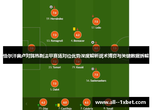 恰尔汗奥卢对阵热刺法甲赛场对位优势深度解析战术博弈与关键数据拆解