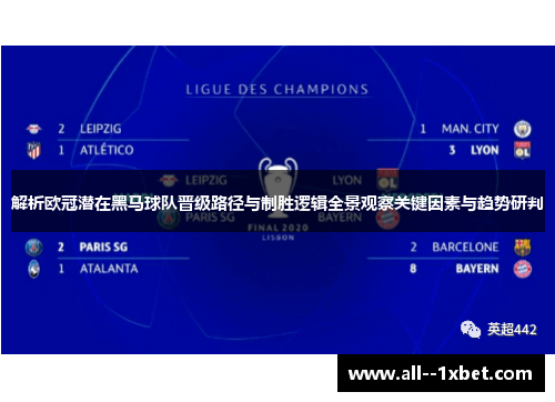 解析欧冠潜在黑马球队晋级路径与制胜逻辑全景观察关键因素与趋势研判