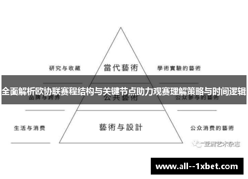 全面解析欧协联赛程结构与关键节点助力观赛理解策略与时间逻辑
