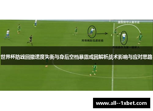 世界杯防线回撤速度失衡与身后空档暴露成因解析战术影响与应对思路