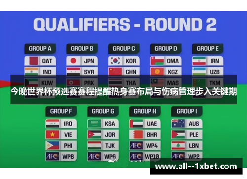 今晚世界杯预选赛赛程提醒热身赛布局与伤病管理步入关键期