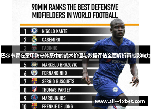 巴尔韦德在意甲防守体系中的战术价值与数据评估全面解析贡献影响力