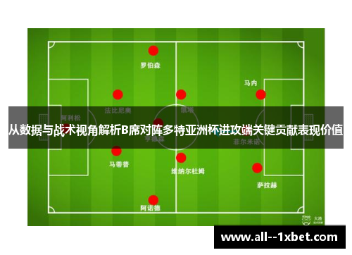 从数据与战术视角解析B席对阵多特亚洲杯进攻端关键贡献表现价值 从数据与战术视角解析B席对阵多特亚洲杯进攻端关键贡献表现价值