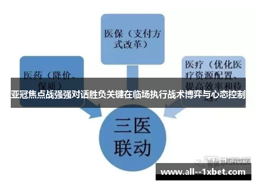 亚冠焦点战强强对话胜负关键在临场执行战术博弈与心态控制 亚冠焦点战强强对话胜负关键在临场执行战术博弈与心态控制
